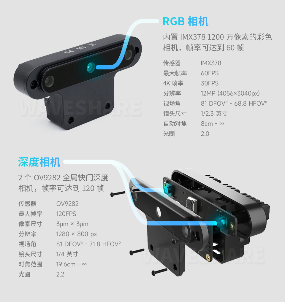OpenCV AI 机器视觉套件高清相机
