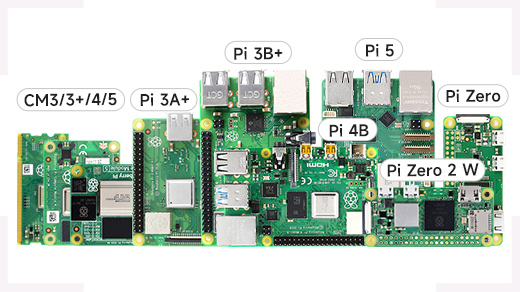 树莓派摄像头适用设备