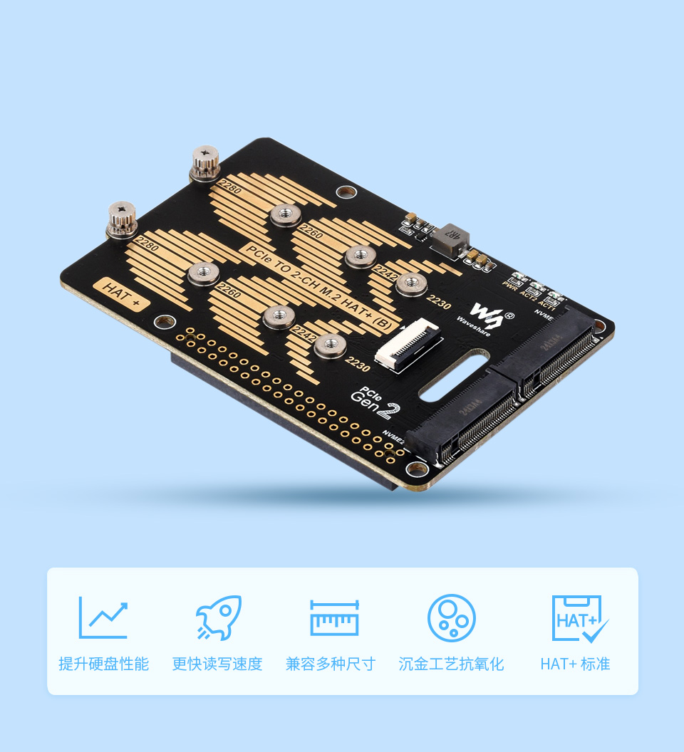 树莓派5 PCIe转双通道M.2转接板，并配有产品特性图标，包括：提升硬盘性能、更快读写速度、兼容多种尺寸、沉金工艺抗氧化、HAT+标准等图标