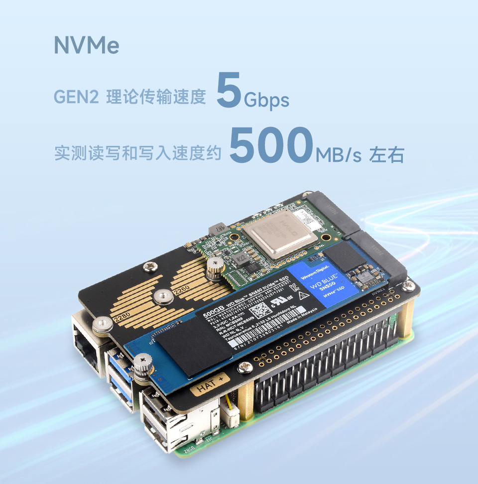 树莓派5 PCIe转双通道M.2转接板和树莓派5主板以及SSD硬盘使用展示，NVMe GEN2传输速度介绍