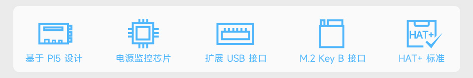 树莓派5 PCIe扩展板特性图标，包括：基于PI5设计，电源监控芯片，扩展USB接口，M.2 Key B接口，HAT+标准等图标