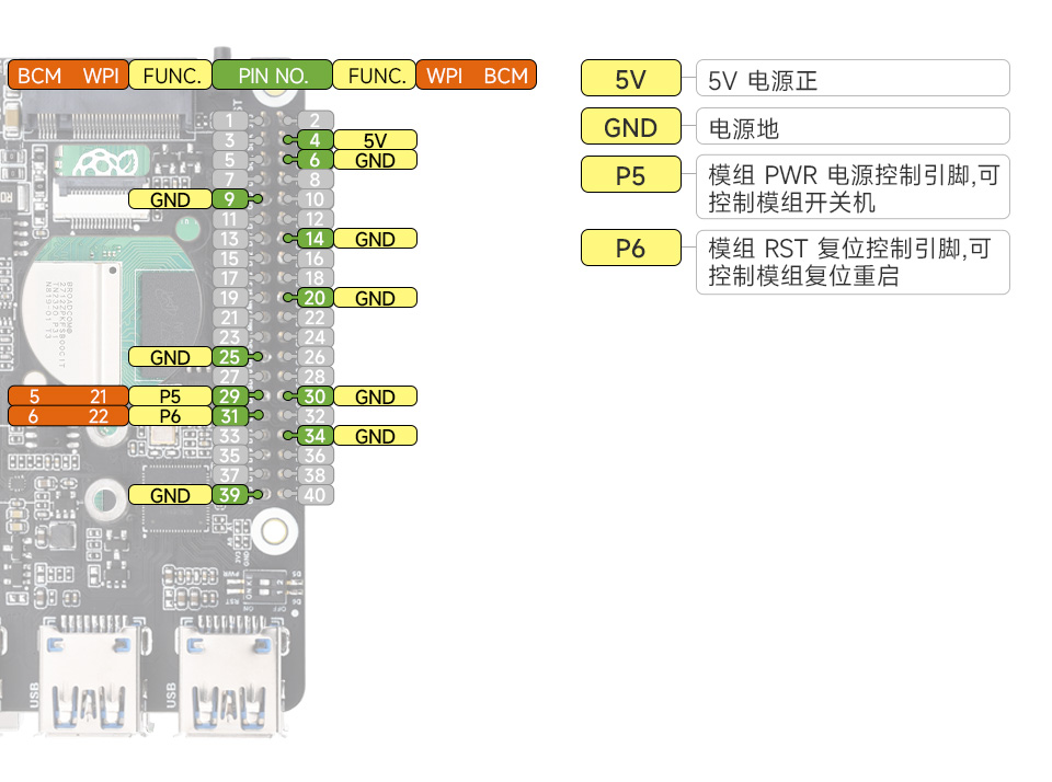 扩展板接口定义说明图示意图