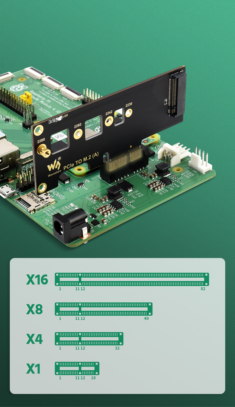 PCI-E 转 M.2 转接卡接入各种扩展板