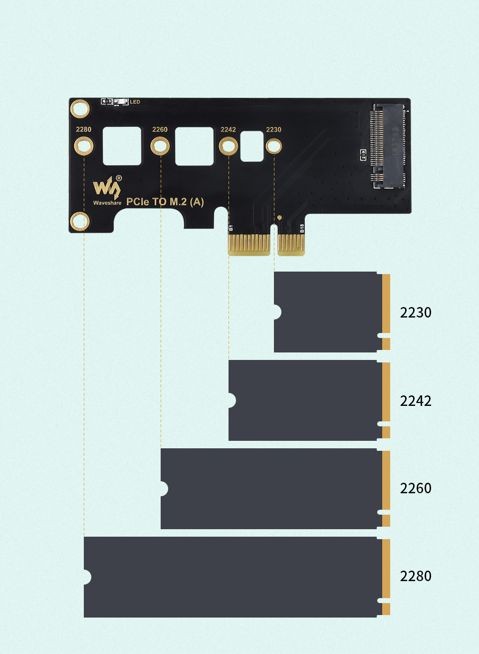 PCI-E 转 M.2 转接卡接入各种扩展板