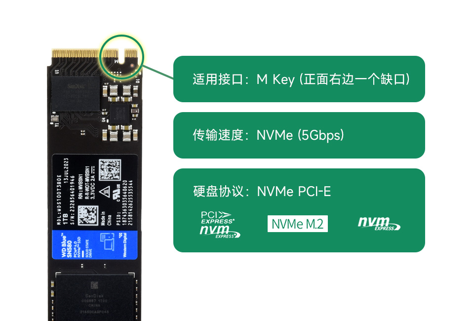 PCIe 转 M.2 转接卡高速读写