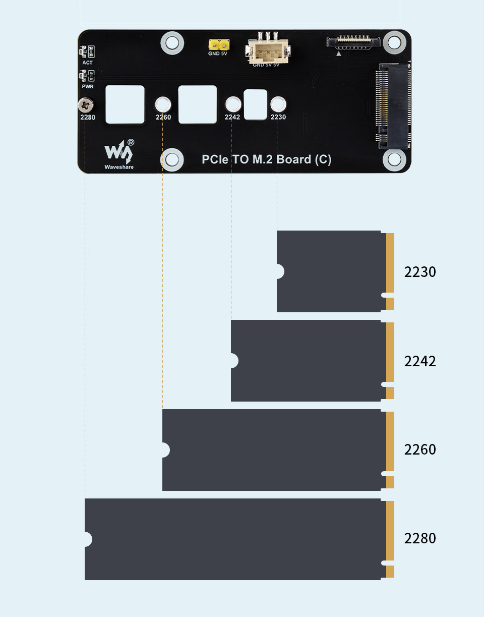 树莓派 5 PCIe 转 M.2 转接板支持 NVMe 硬盘协议