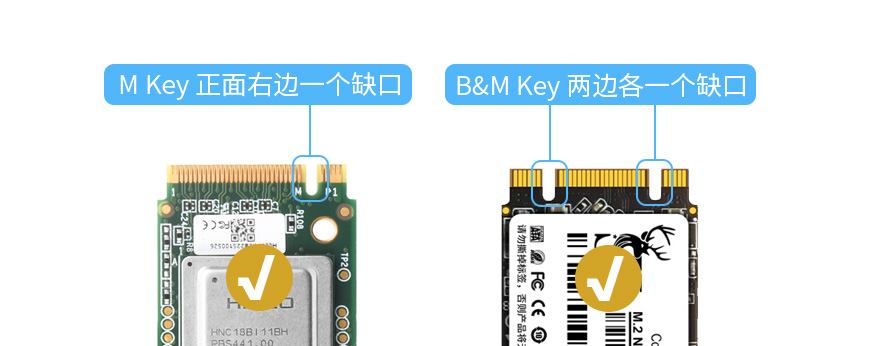 树莓派5 PCIe转M.2转接板适用的硬盘接口，包括M key和B&M Key