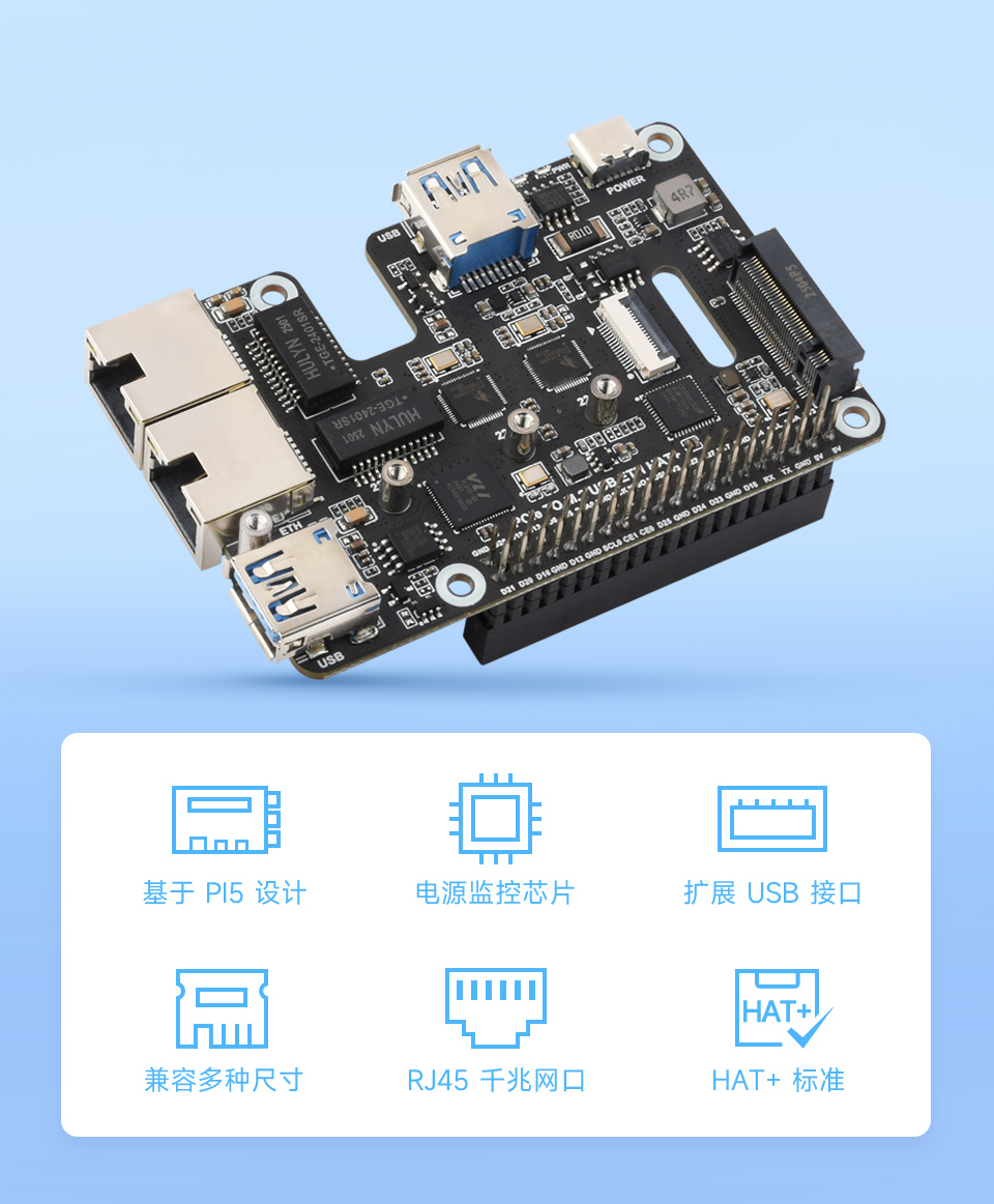 PCIe-TO-M.2-USB-ETH-HAT+ 背景蓝色主图