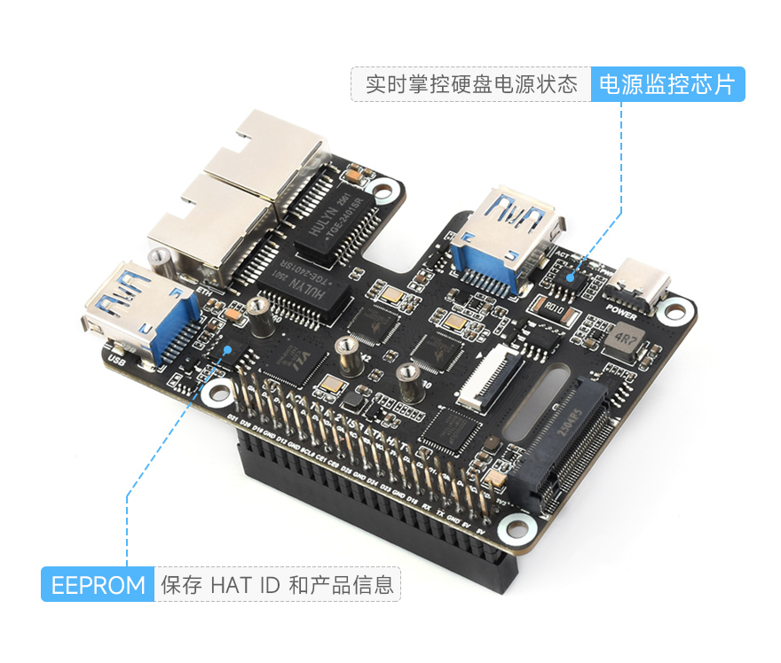 PCIe-TO-M.2-USB-ETH-HAT+ 实时掌控硬盘电源状态