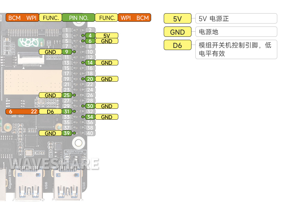 板载电源监控芯片和 EEPROM