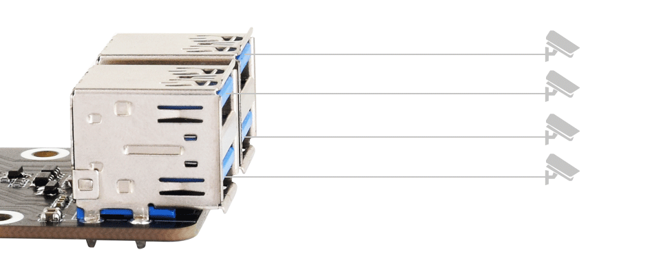 树莓派5转四口USB3.2扩展卡接入四路摄像头实现分控四路USB口的功能