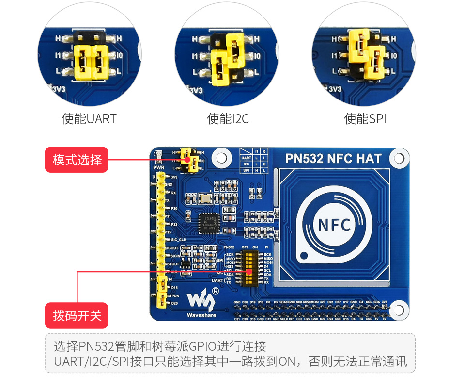 PN532-NFC-HAT树莓派NFC扩展板支持的接口