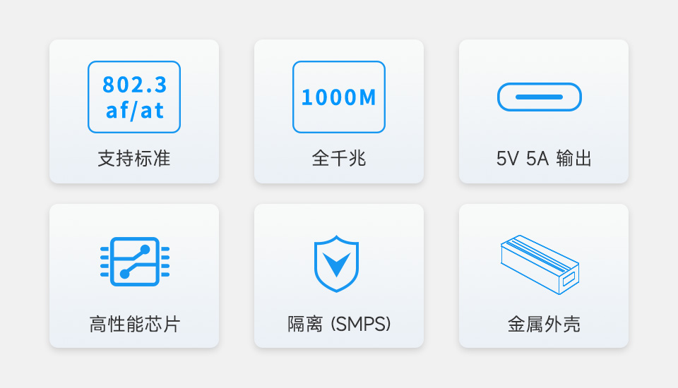 工业级千兆 PoE 分离器主图特性图标
