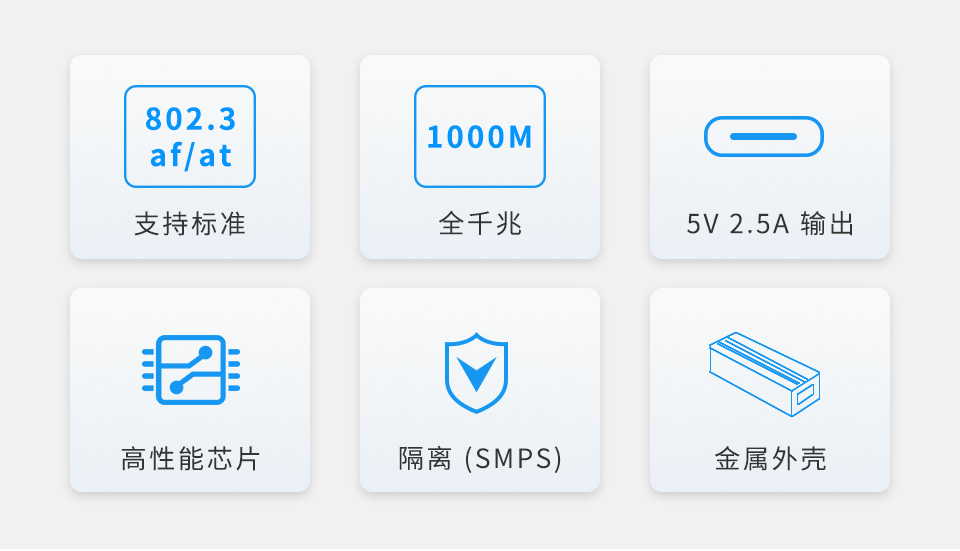 工业级千兆 PoE 分离器主图