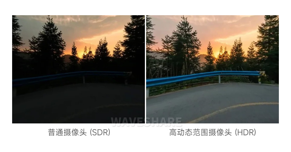 200 万像素 摄像头 120dB 高动态范围，确保在强光和低光环境下都能捕捉到丰富的图像细节