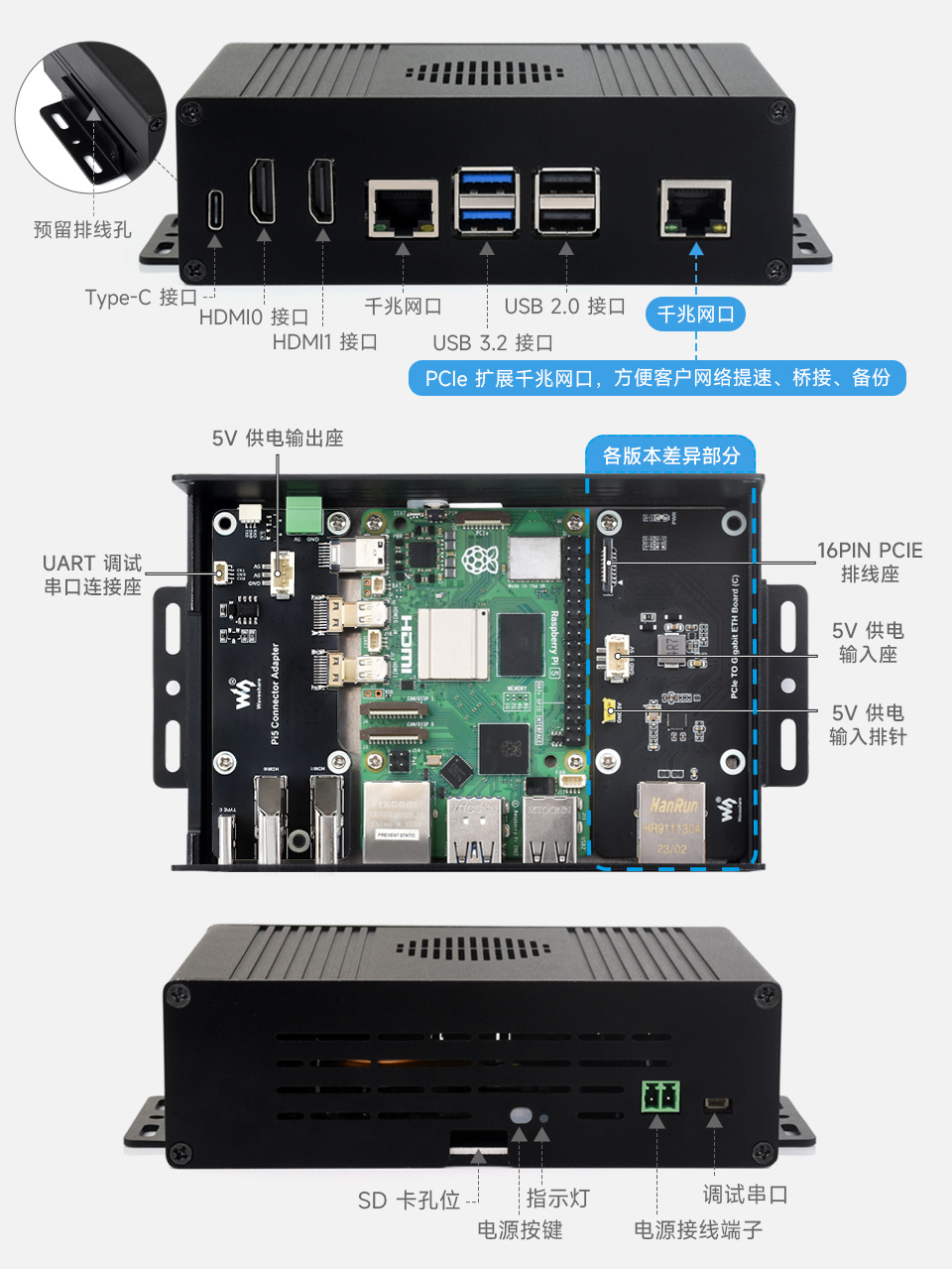 黑色铝合金外壳树莓派5多功能一体机，PCIe 扩展千兆网口版本的接口介绍，拆开外壳介绍内部接口