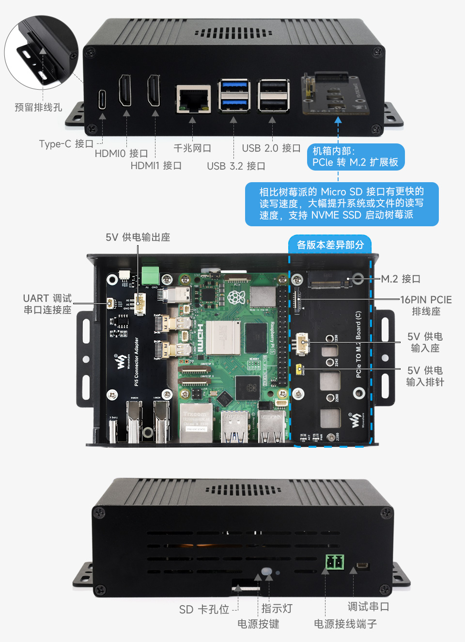 黑色铝合金外壳树莓派5多功能一体机，PCIe 扩展 M.2 版本的接口介绍，拆开外壳介绍内部接口