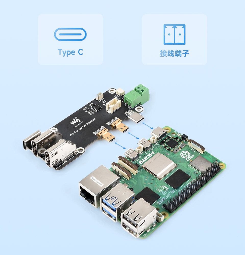 树莓派5多功能一体机演示接入Micro HDMI转HDMI转接板，并带有Type C和接线端子两个图标