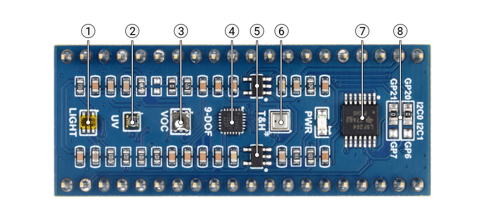 树莓派 Pico 环境传感器扩展板资源简介