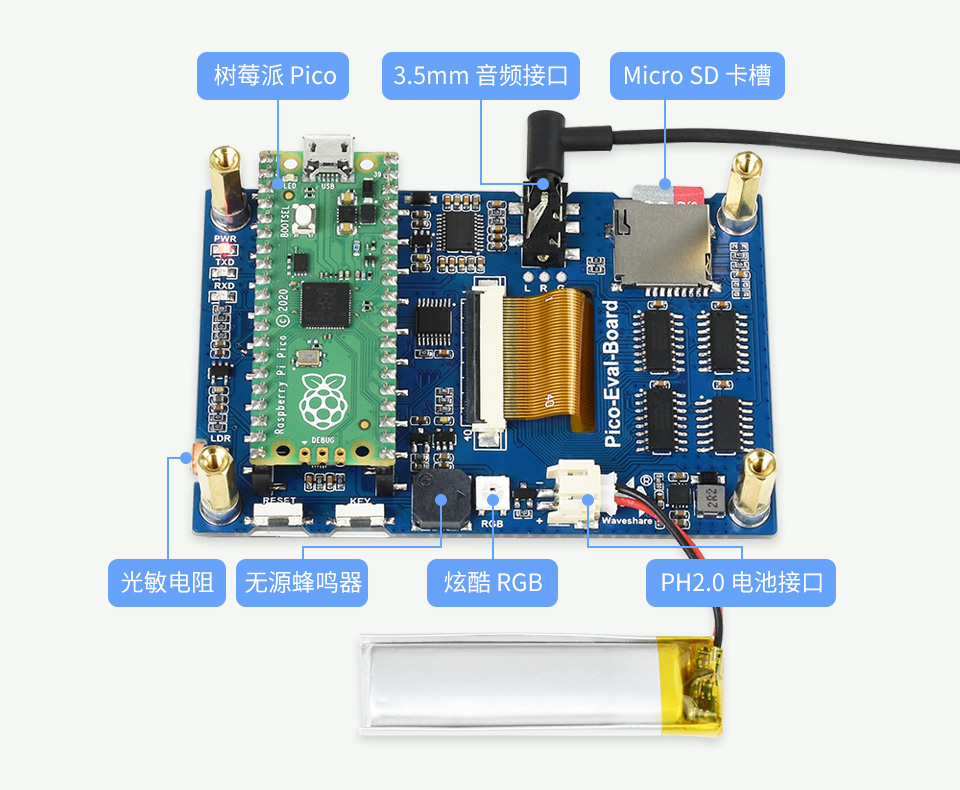 3.5 英寸触摸屏 Pico 评估板基于树莓派 Pico 接口设计