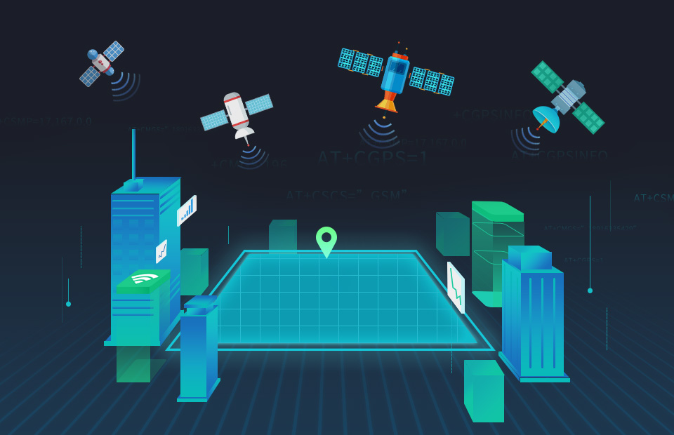 树莓派 Pico GNSS 扩展板支持多卫星系统定位