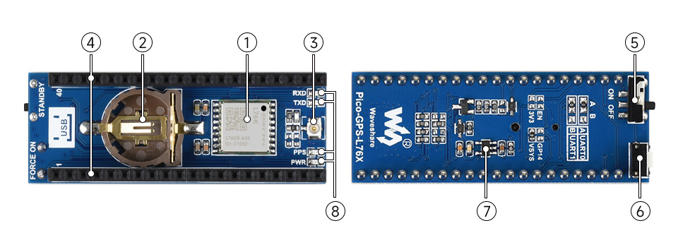 树莓派 Pico GNSS 扩展板资源简介