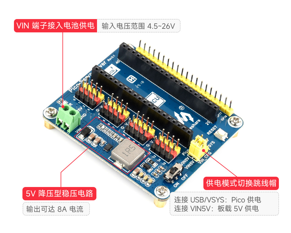 树莓派 Pico 舵机驱动扩展板板载 5V 稳压芯片