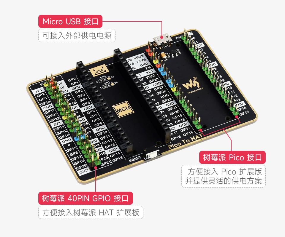 树莓派 Pico 接口外扩板外扩出更多接口