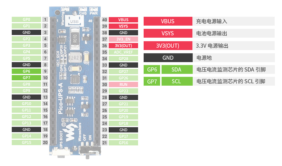 UPS扩展板接口定义