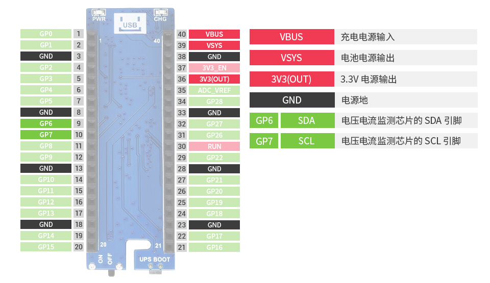 UPS扩展板接口定义