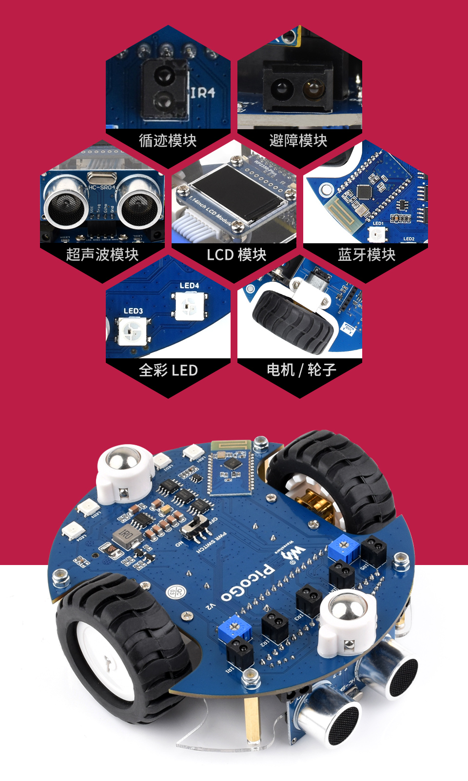 Pico2Go 智能小车
