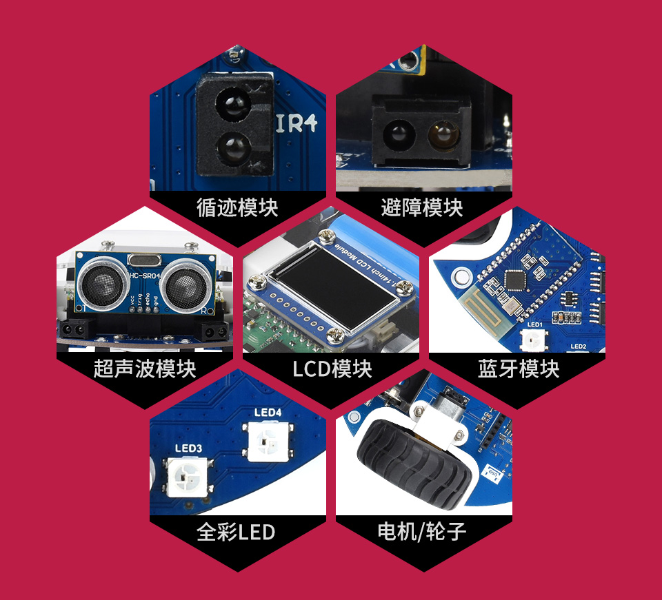 PicoGo 智能小车功能要点