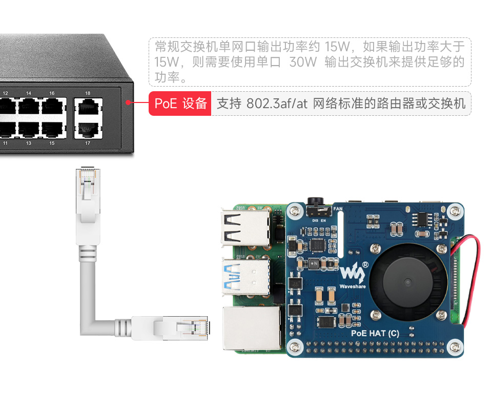 树莓派以太网供电扩展板兼容 CM3 系列主板