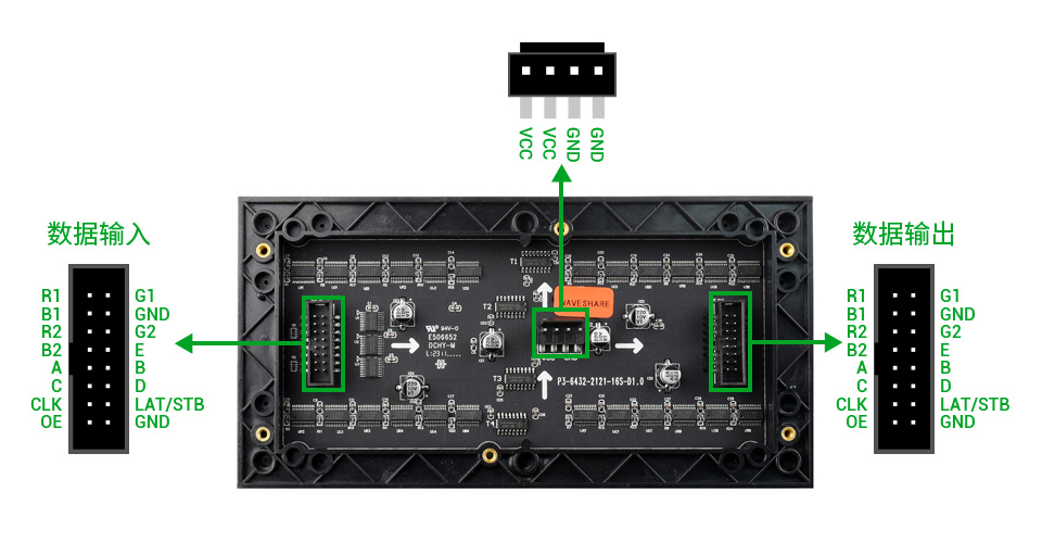 64×32 全彩 LED 点阵显示屏基于接口定义