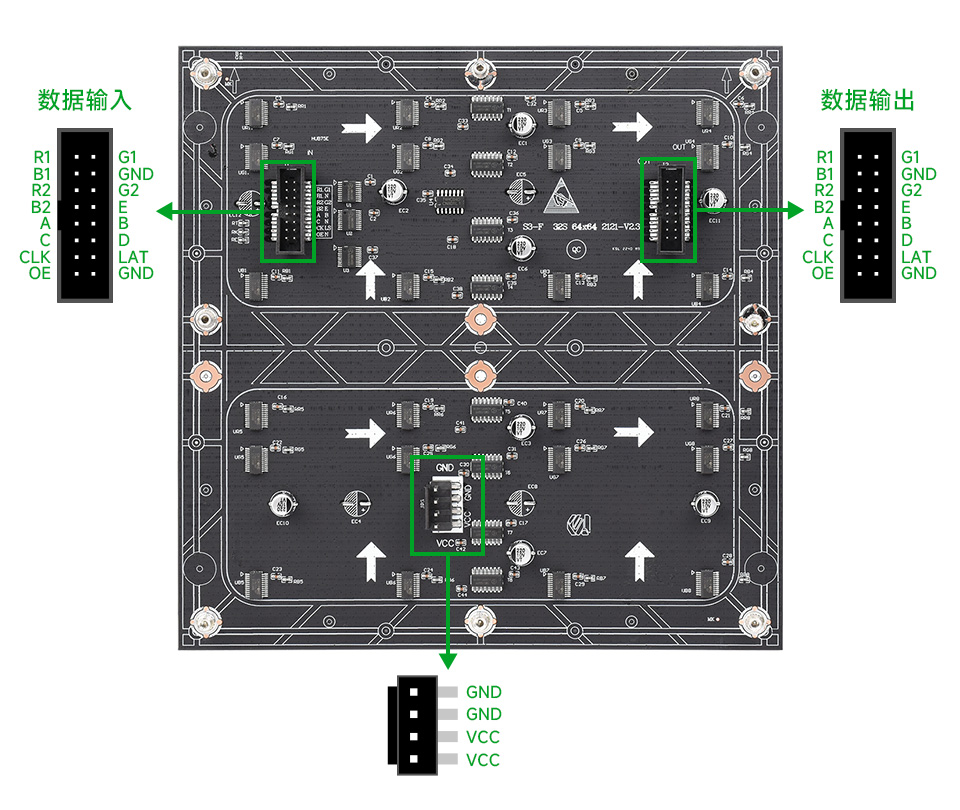 64×64 全彩 LED 柔性点阵显示屏基于接口定义