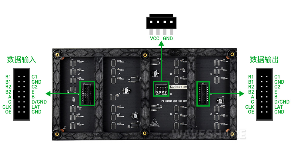 64×32 全彩 LED 点阵显示屏基于接口定义