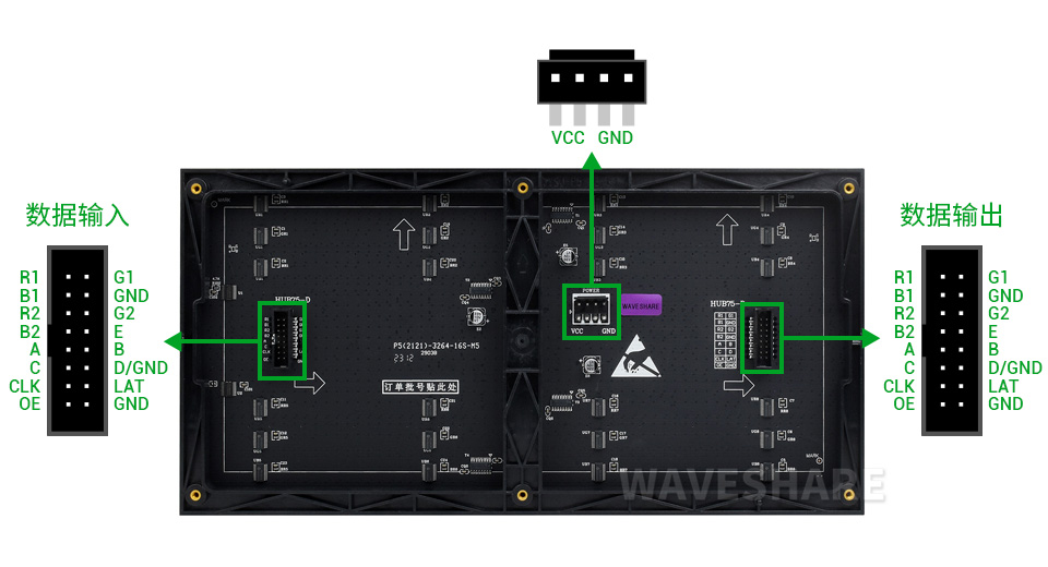 64×32 全彩 LED 点阵显示屏基于接口定义
