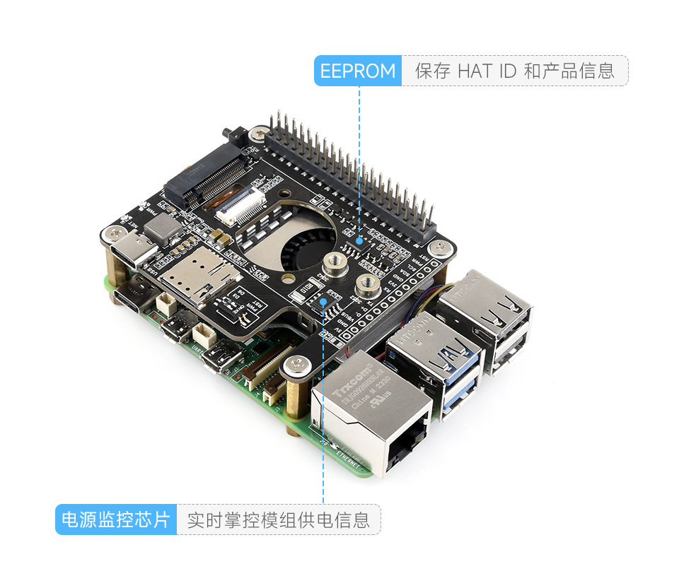 RM520N-GL 5G HAT+ 扩展板电源监控芯片和 EEPROM