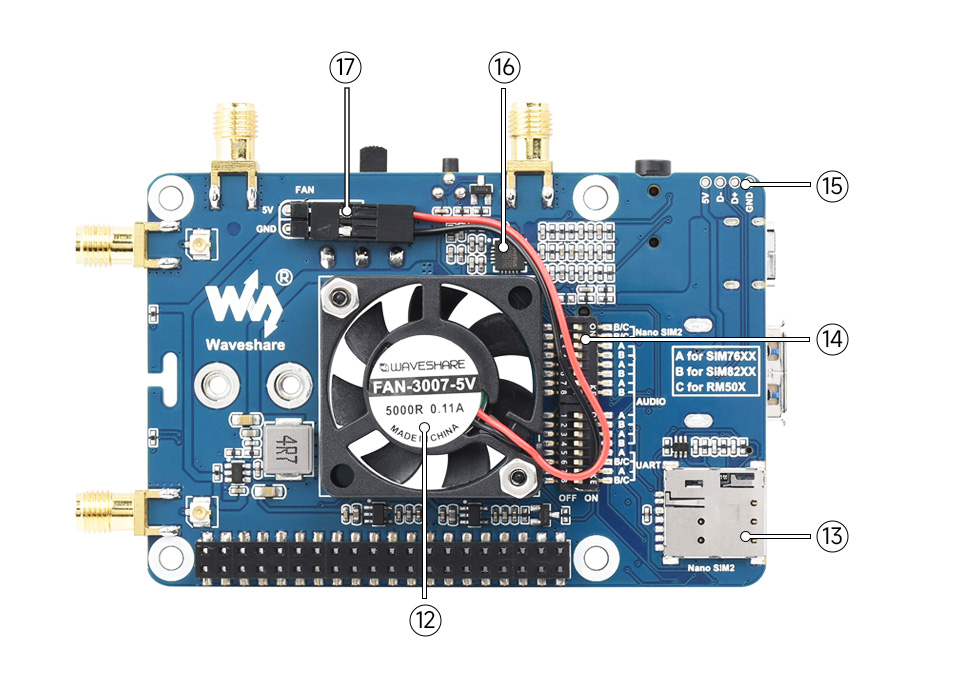 树莓派 5G 通信扩展套件资源简介
