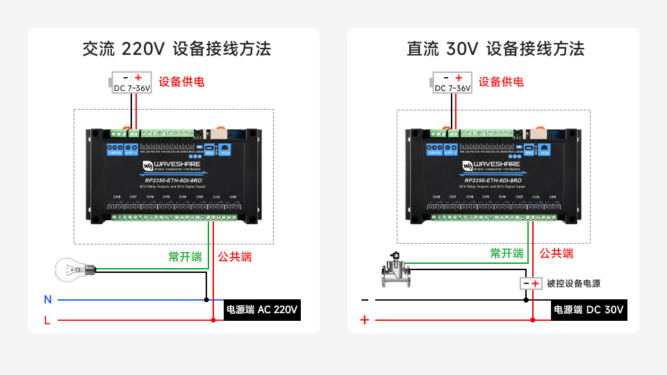 RP2350 工控板 工业级 8 路网络继电器支持 RS485、以太网接口