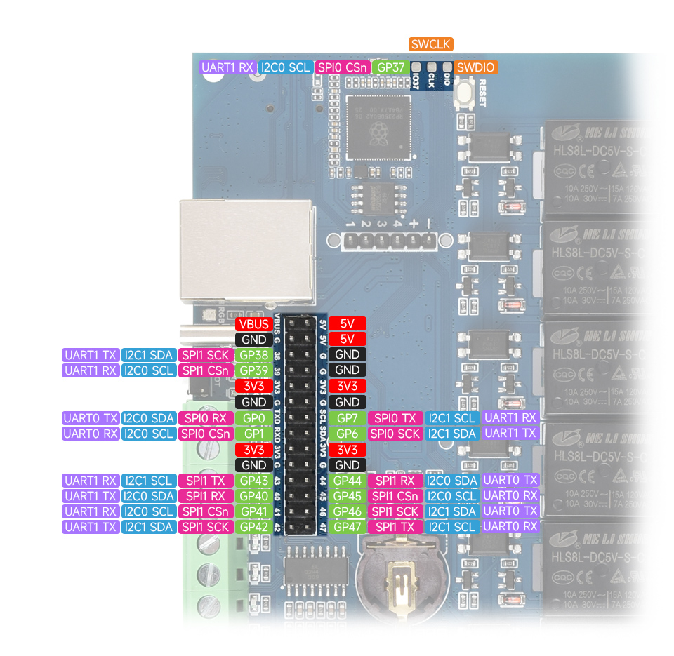 RP2350 工控板 工业级 8 路网络继电器接口定义