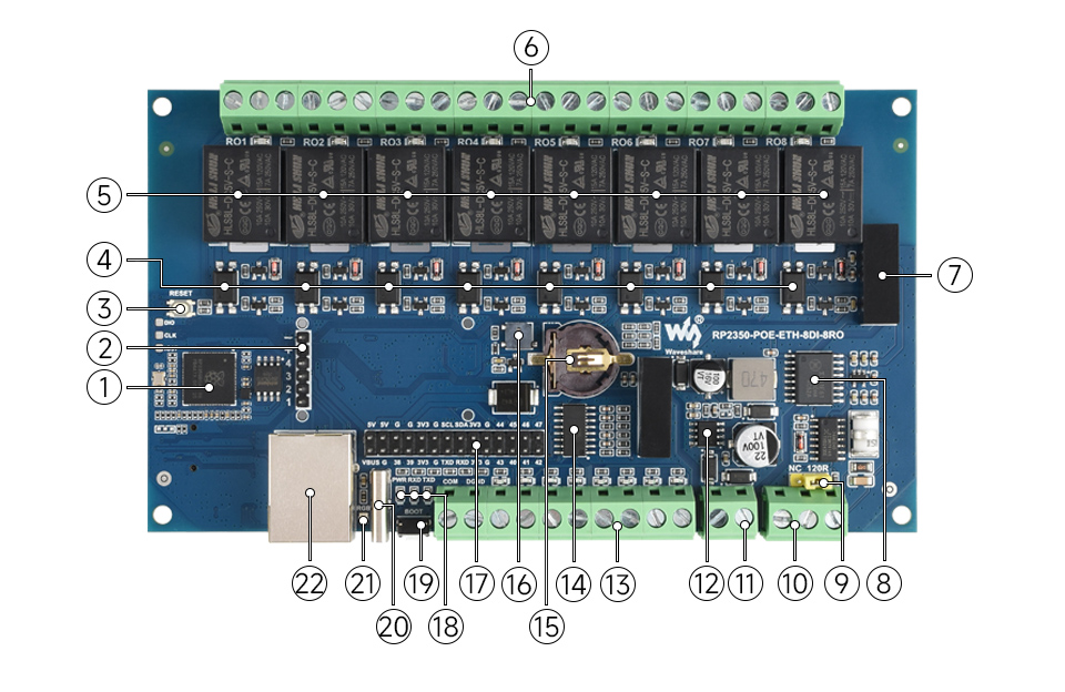 RP2350 工控板 工业级 8 路网络继电器资源简介