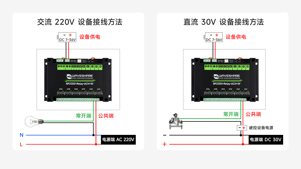RP2350 工控板 工业级 6 路 WiFi 网络继电器基于树莓派 Pico 接口设计