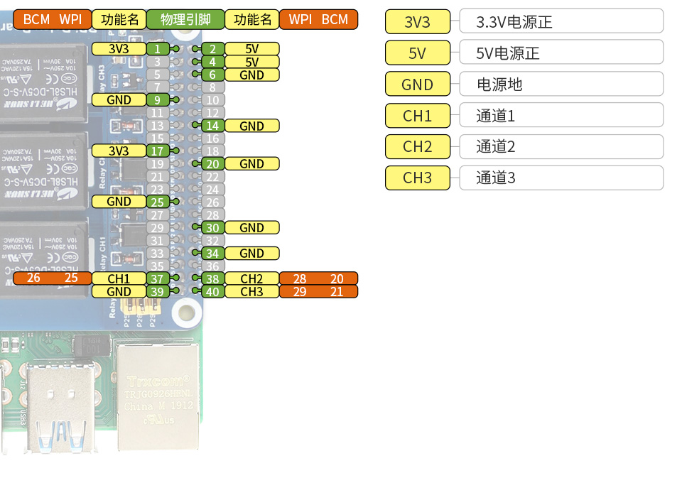 树莓派高精度AD/DA扩展板接口定义