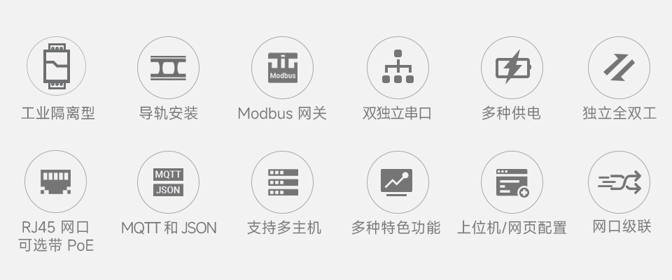 工业隔离 RS232 RS485 双串口服务器功能