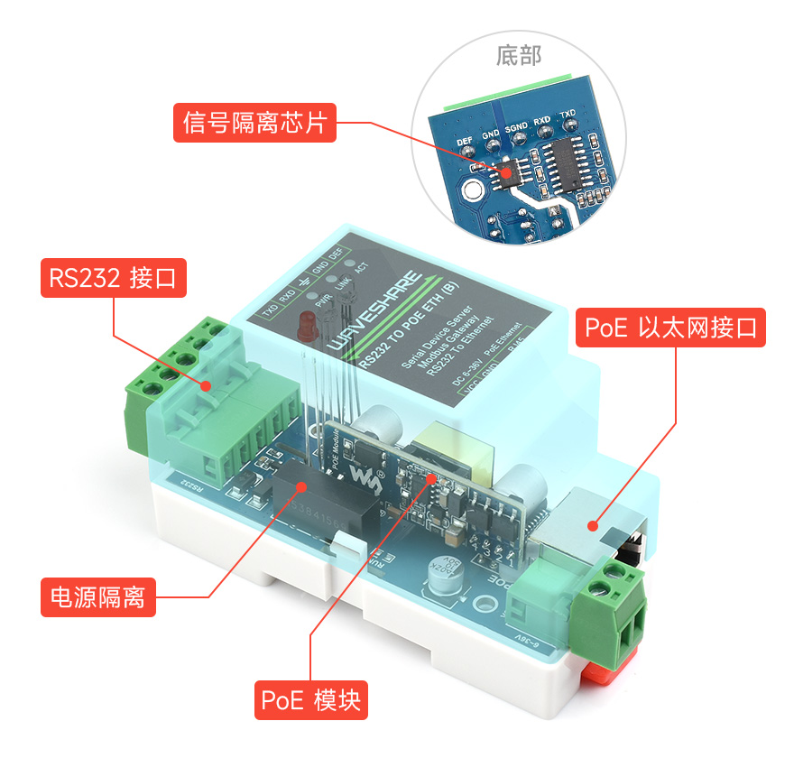 RS232 转 RJ45 以太网模块接口简介