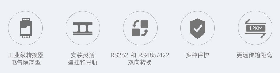 RS232 转 RS485/422 有源数字隔离型串口转换器
