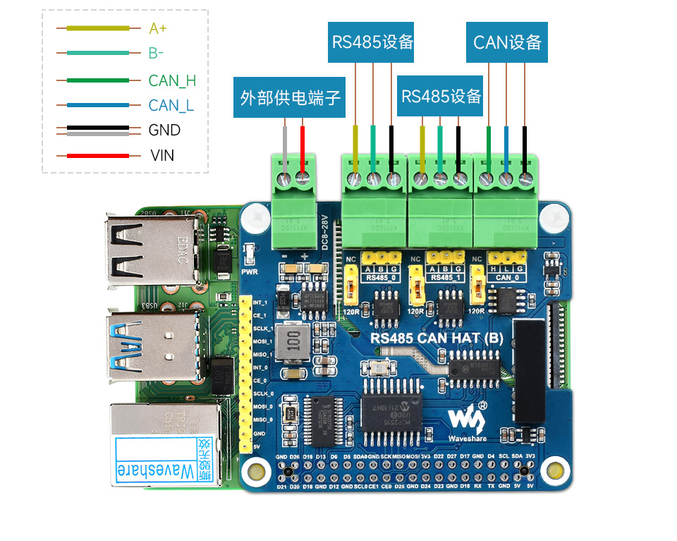 树莓派隔离型 RS485 CAN 扩展板