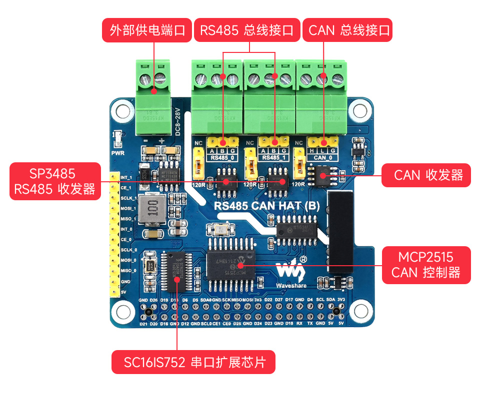 树莓派隔离型 RS485 CAN 扩展板