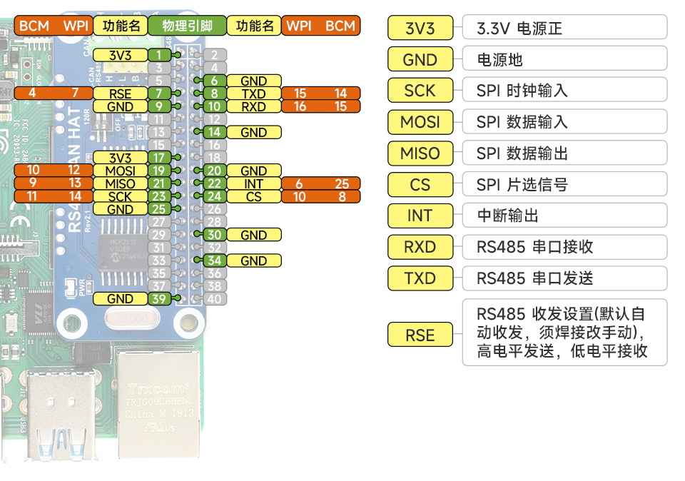 树莓派RS485 CAN扩展板接口定义